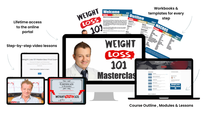 Best Weight Loss Course